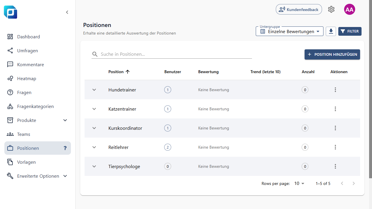 Positionen Modul in Feedcube