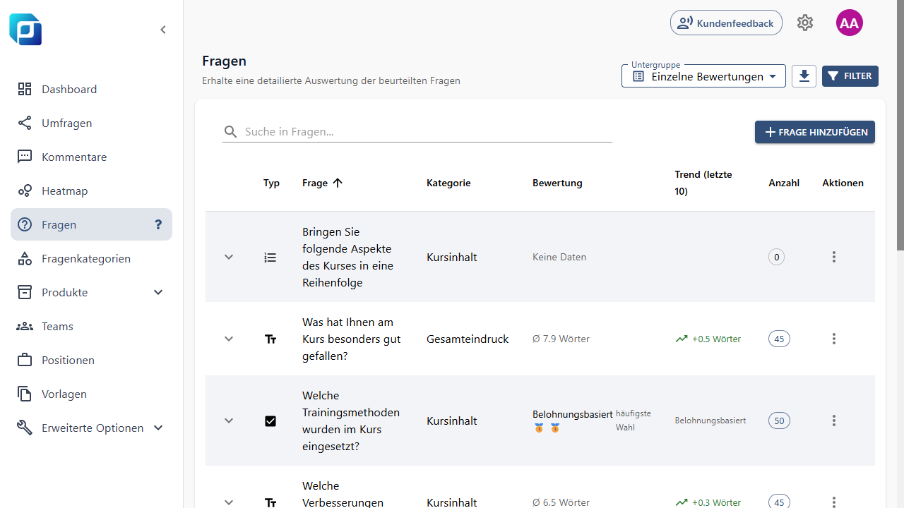 Fragen Modul in Feedcube