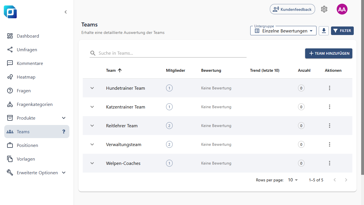 Teams & Positionen Modul in Feedcube